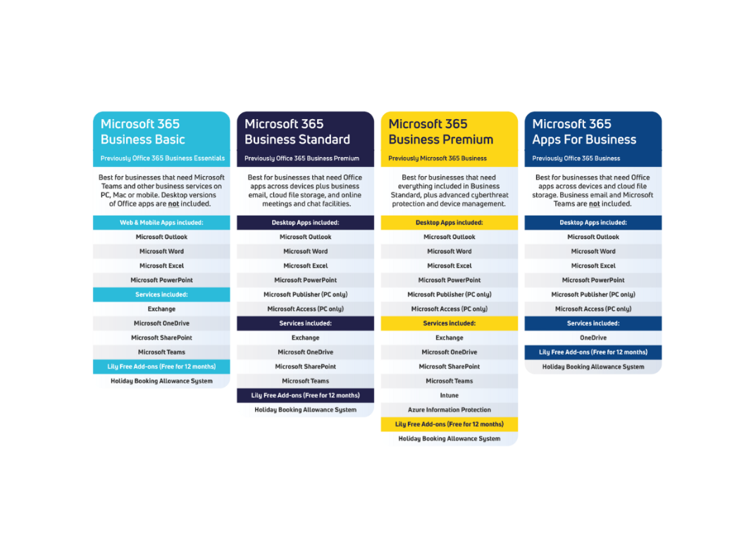 microsoft office 365 prices